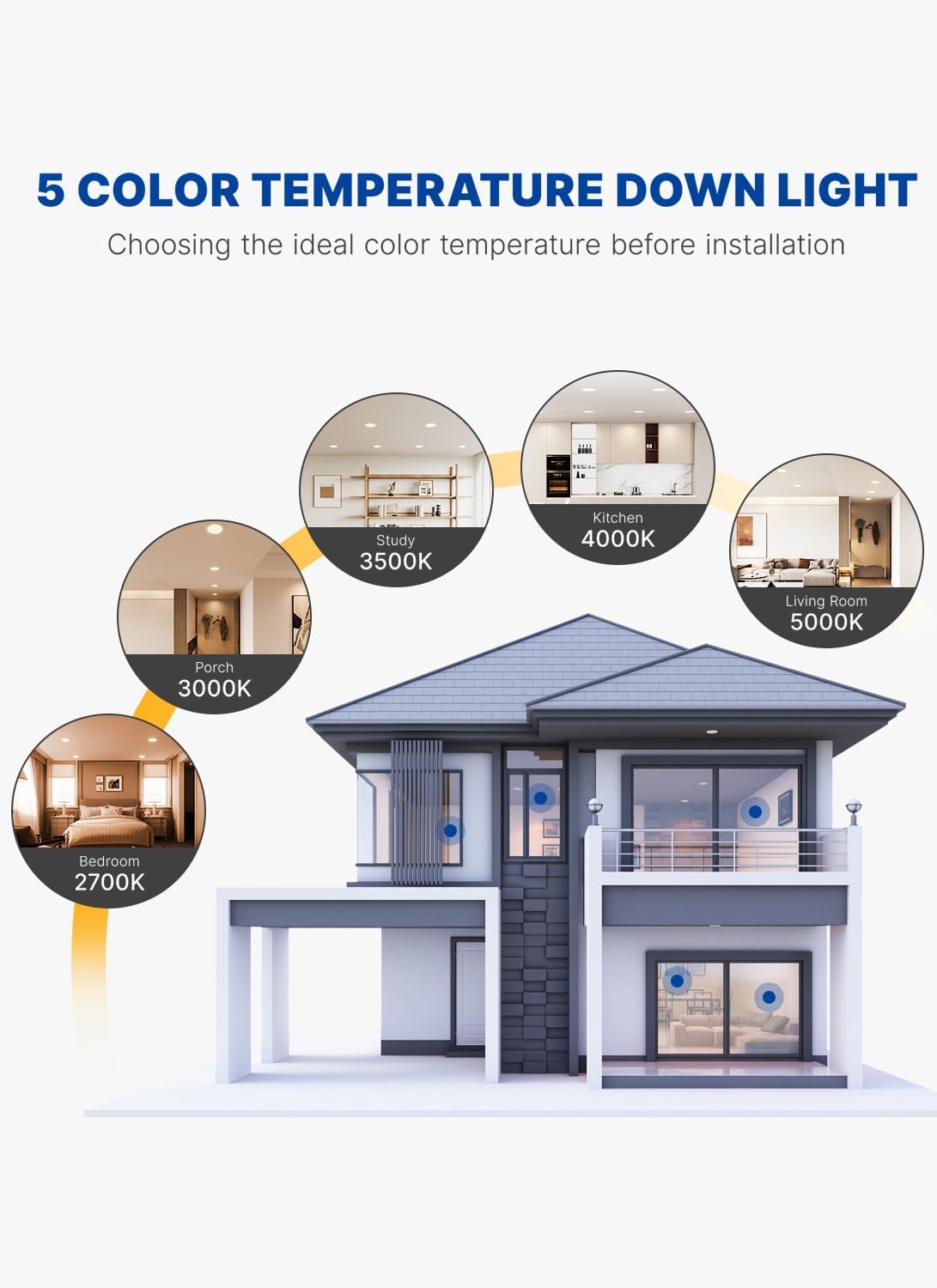 12 Luces LED Empotrables 6pulg 2700k-5000k