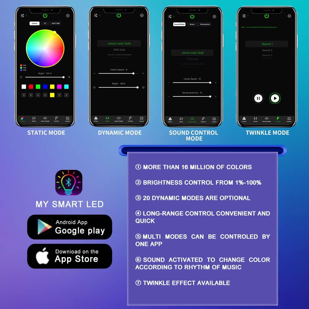 Kit 400pcs Luces Fibra Óptica para Techo Coche/Hogar con APP