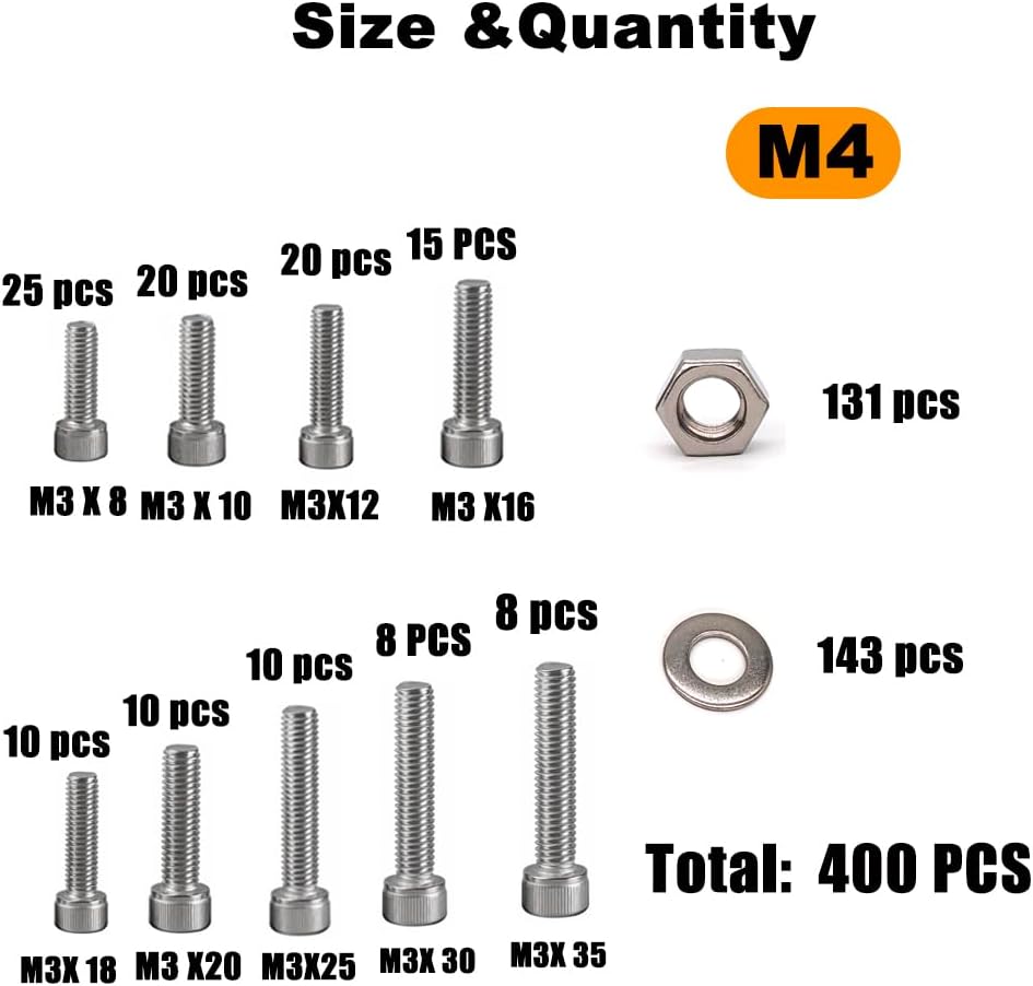 Set tuercas y pernos acero inox 304 0.315-1.378pulg