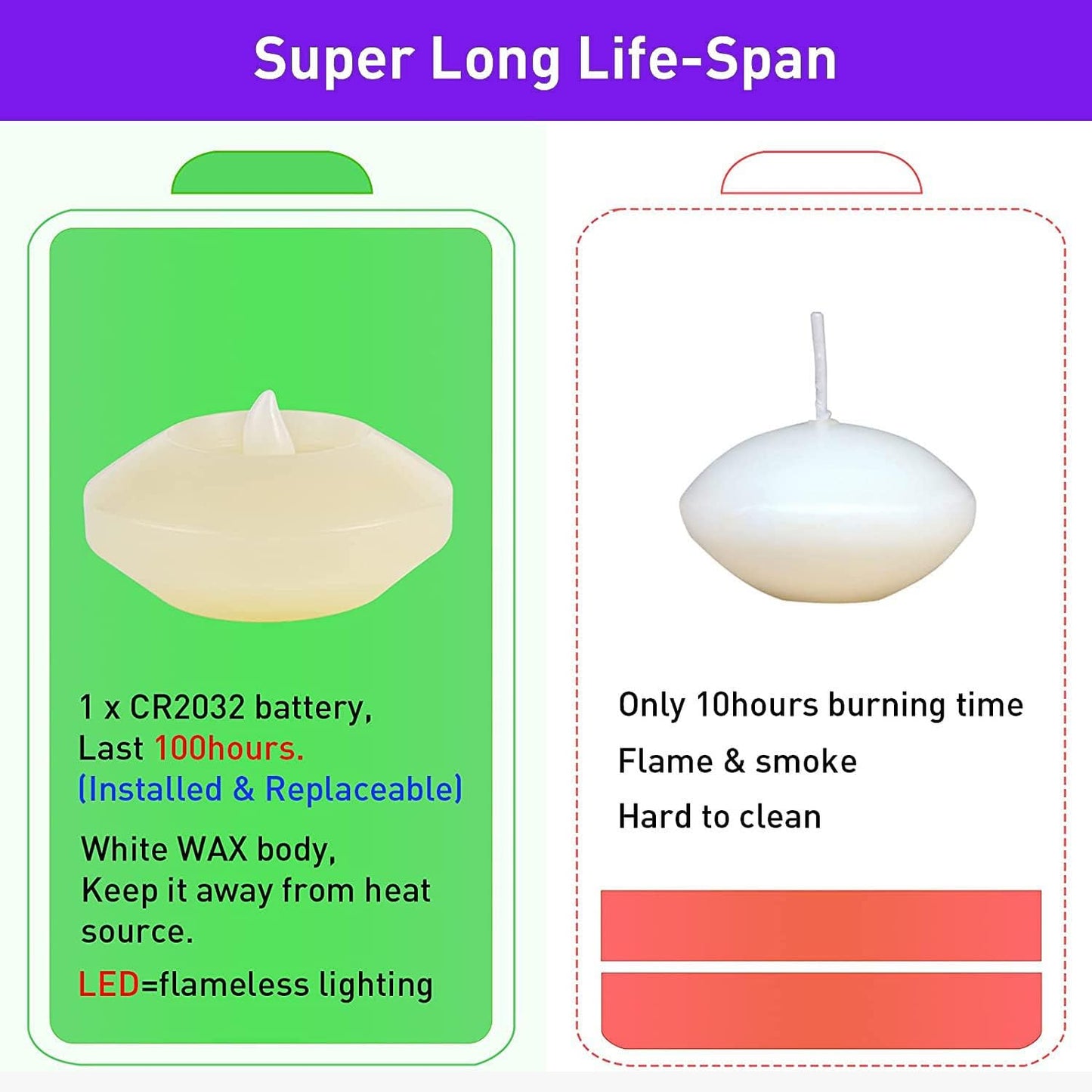 Velas LED flotantes 120h pack 12 blancas parpadeantes