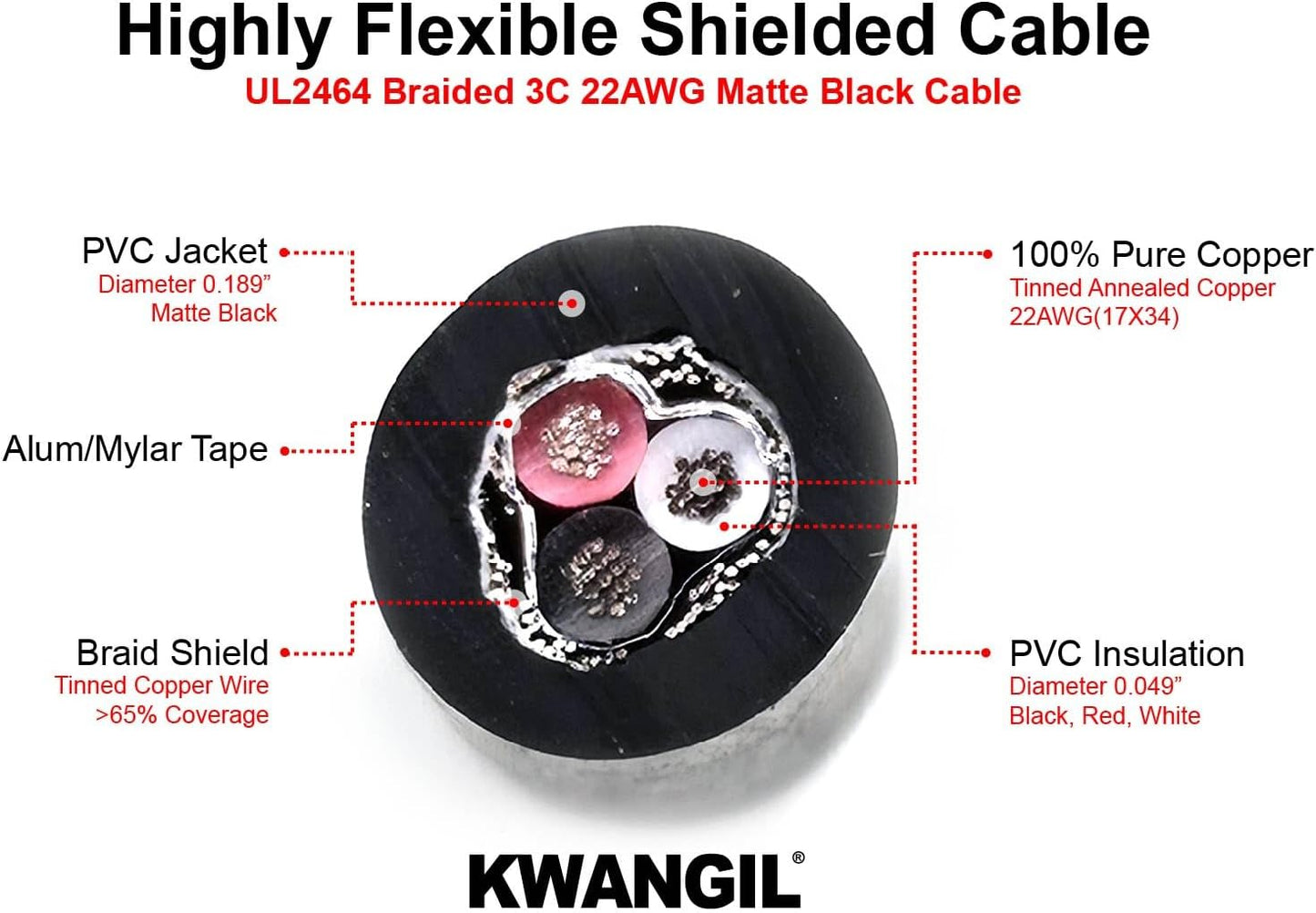 Cable blindado 22awg flexible para motor paso a paso
