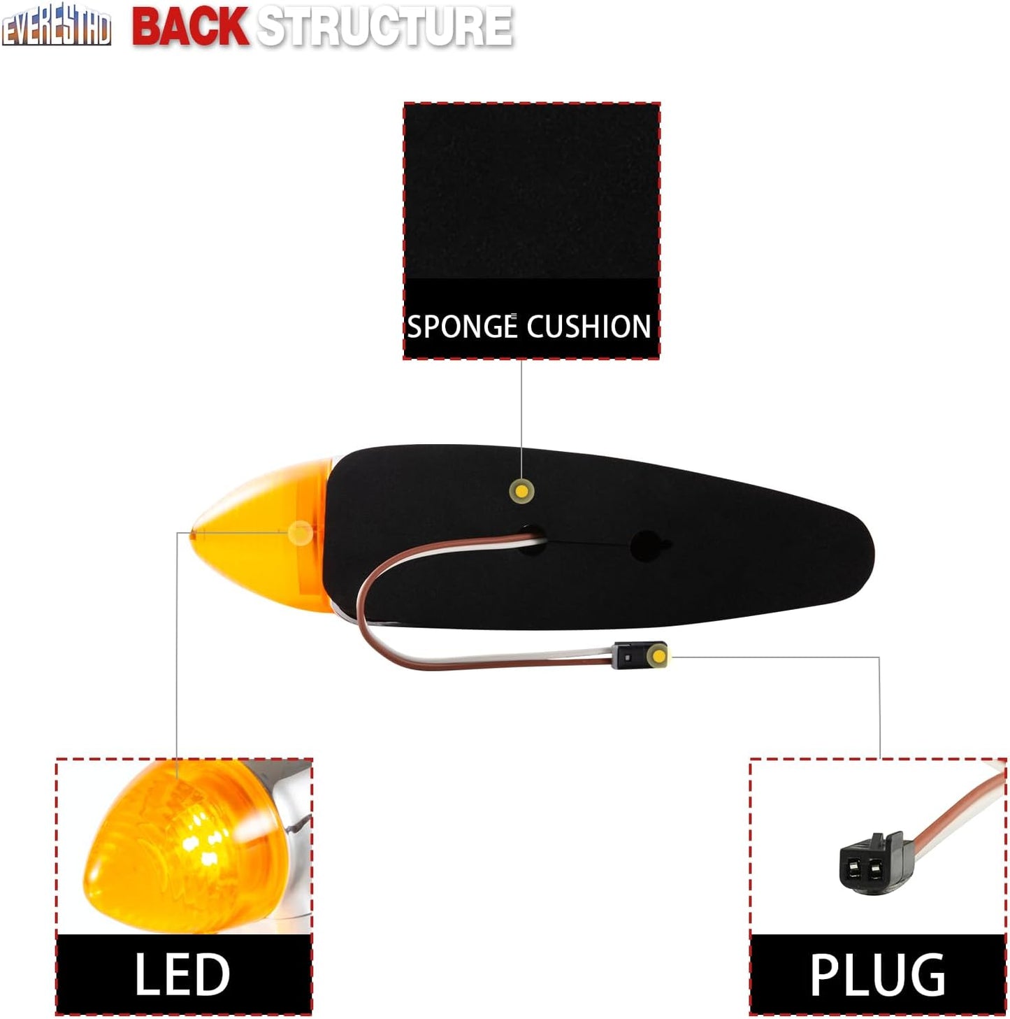 5 Pzas Luces Cabina 8 LED para Camiones Pesados