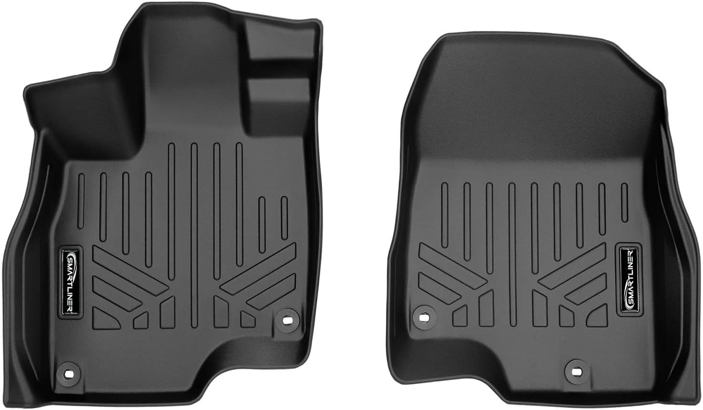 Alfombrillas piso personalizadas Acura RDX 19-25