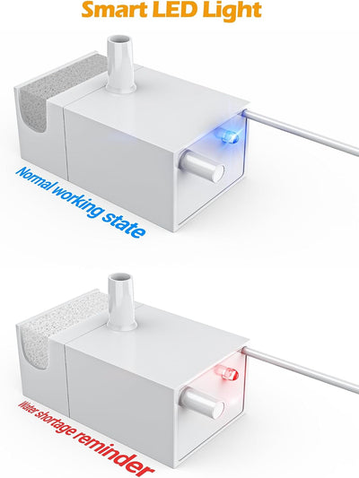 Bomba dispensadora agua perros 15L USB led blanco