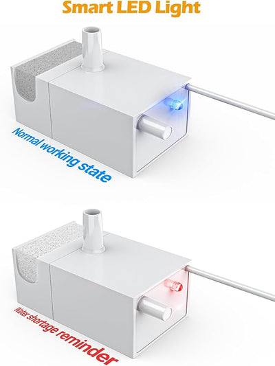Bomba dispensadora agua perros 15L USB led blanco