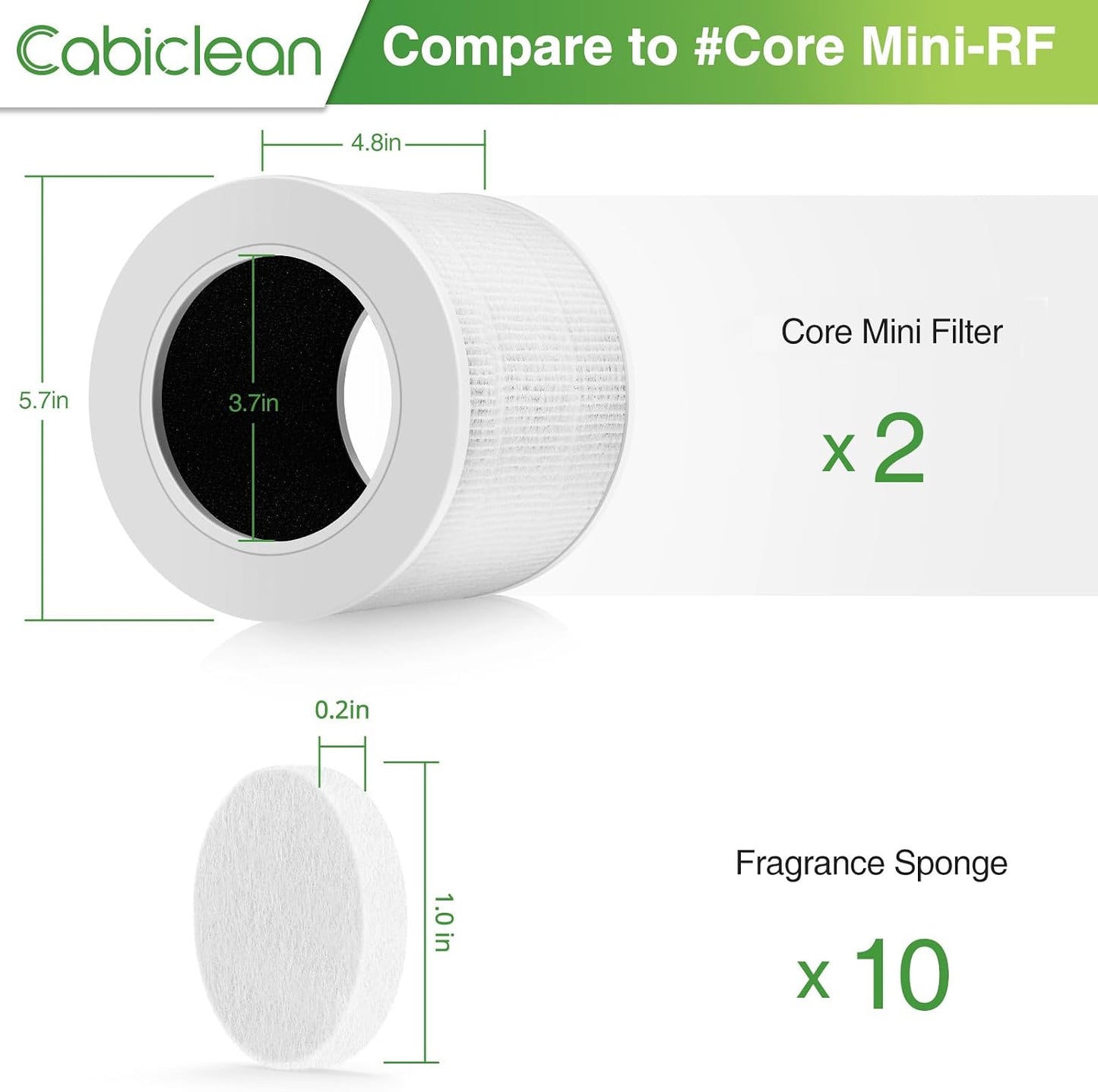 Filtro repuesto Core Mini LEVOIT 2 filtros 10 esponjas