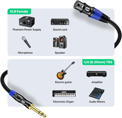 Cable XLR a TRS 1/4 pulg 6pies paquete 2