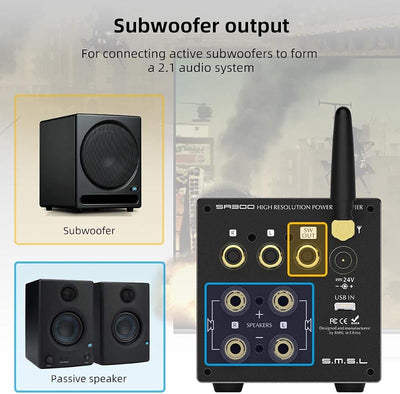 Amplificador HiFi 80W Clase D Bluetooth 5.0 negro