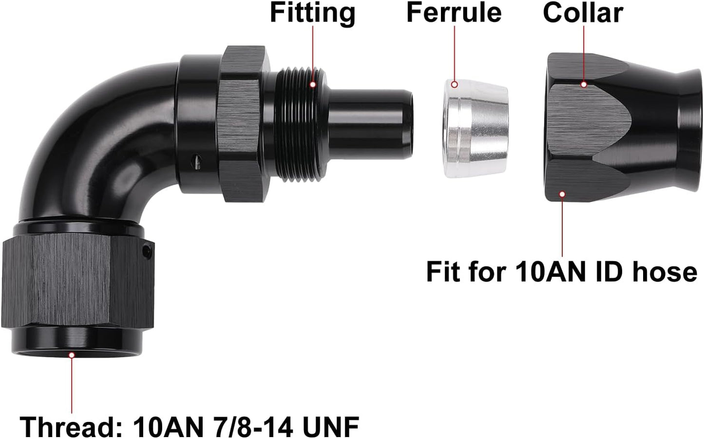 Acoplador manguera PTFE aluminio negro 90grados