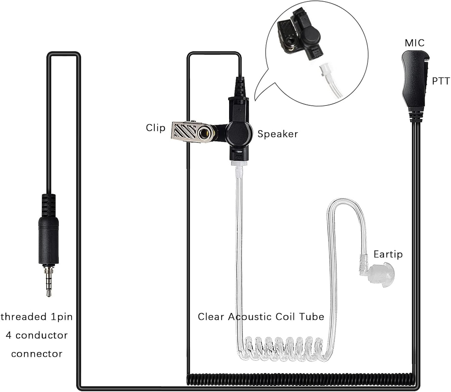 Auricular Walkie Talkie Yaesu VX-6R VX-7R FT-270R con micrófono