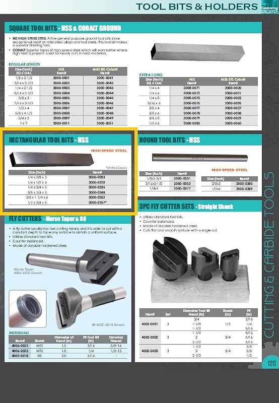 Broca HSS acero rectangular 3/8x3/4x5