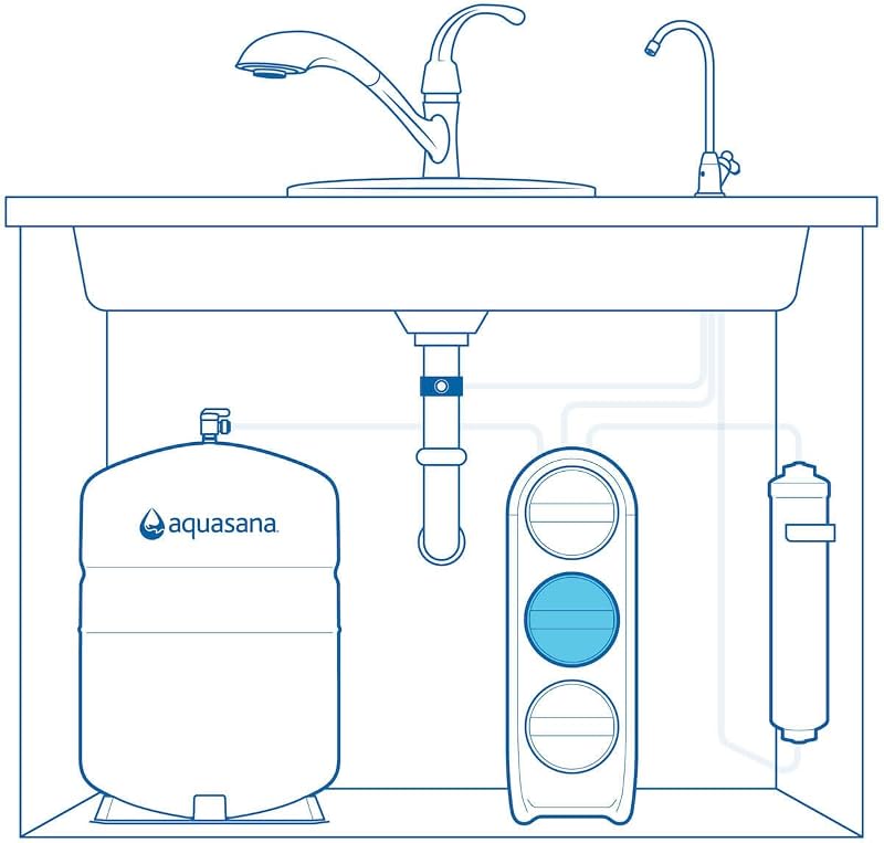 Filtro agua ósmosis inversa Etapa 2 Dura 1 Año