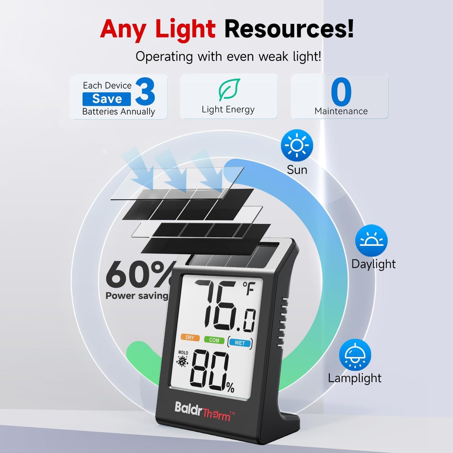 Termómetro digital 3.2pulg solar 5 indicadores bebé hogar oficina negro