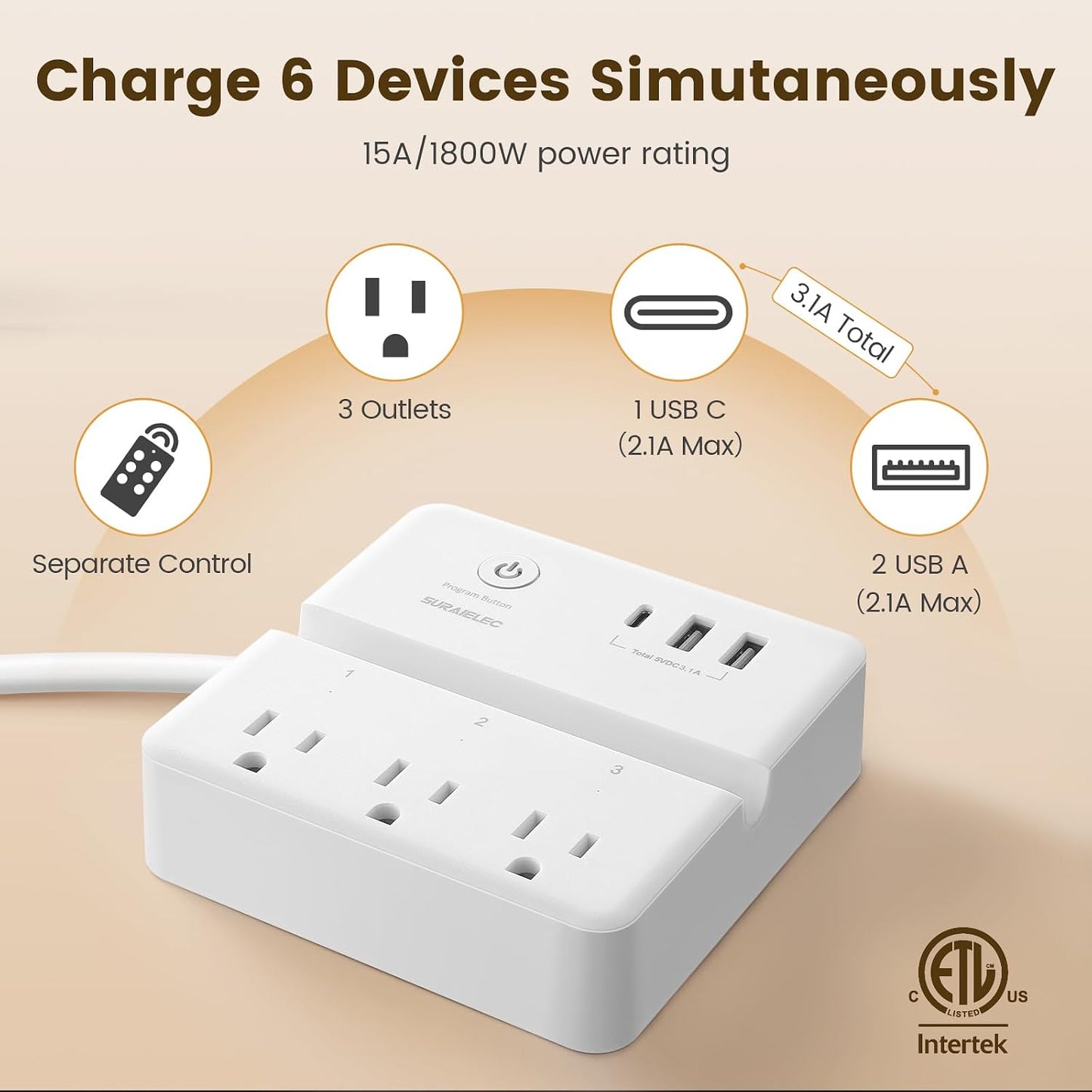 Cable extensión control remoto 3 salidas USB-C USB-A 15A