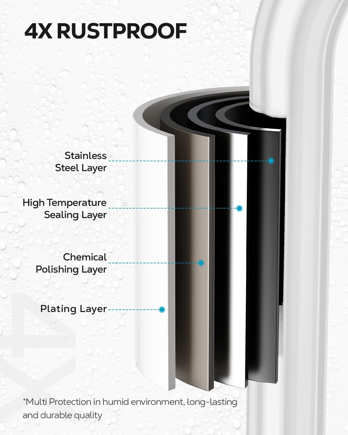 Jabonera adhesiva acero inox con 4 ganchos baño blanco
