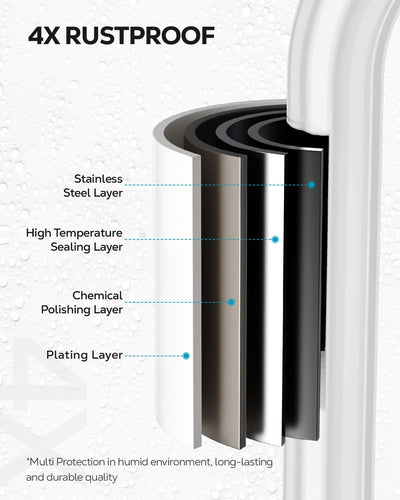Jabonera adhesiva acero inox con 4 ganchos baño blanco