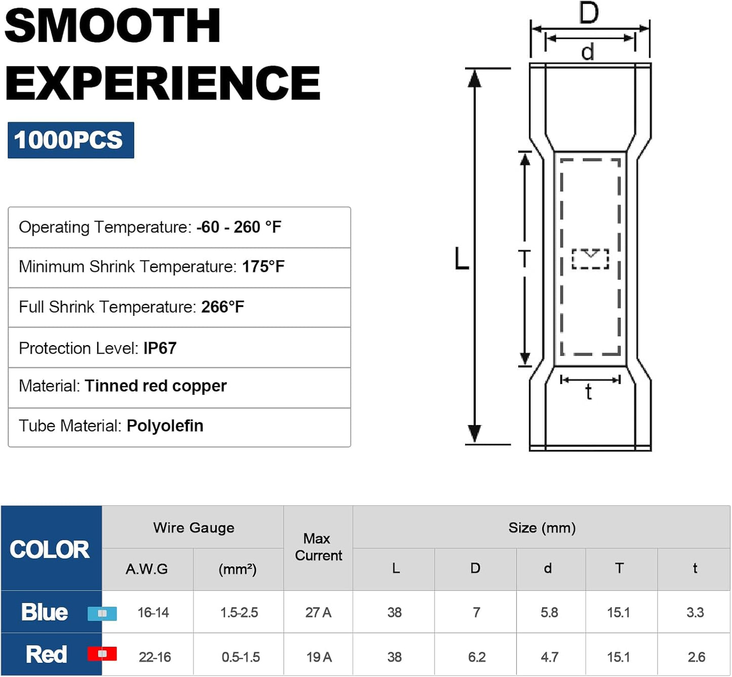 Conectores termorretráctiles 22-16AWG impermeables