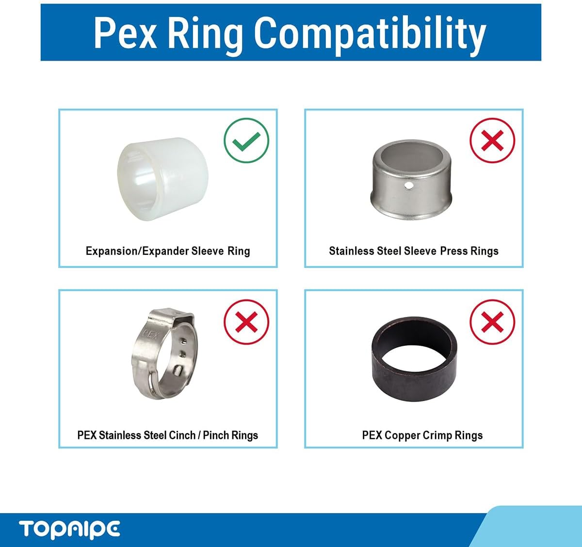 Conector PPSU para tubería PEX-A 1/2pulg