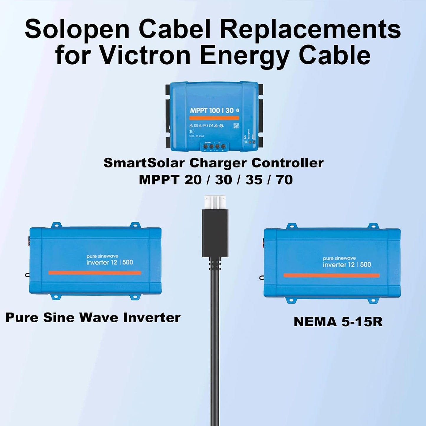 Cable 3.5pies comp Victron Energy Control GX VE.Direct