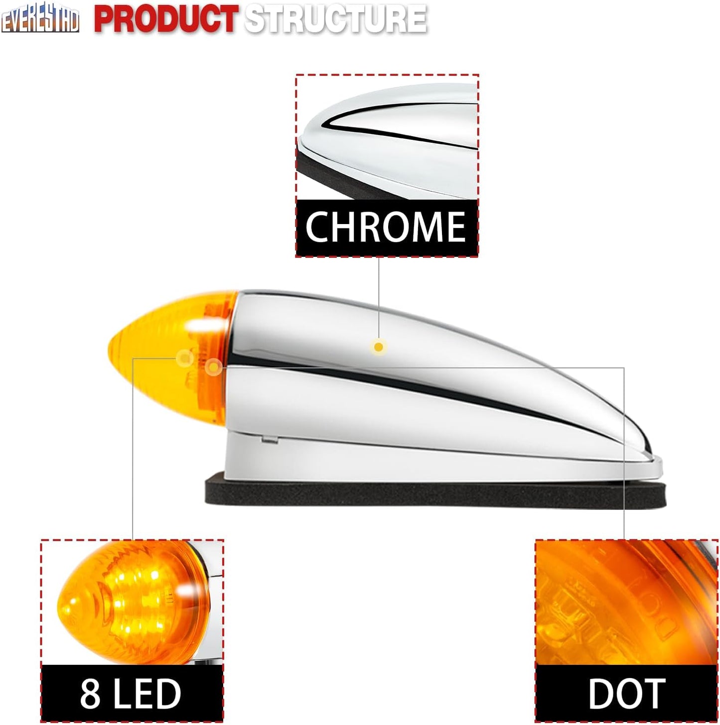 5 Pzas Luces Cabina 8 LED para Camiones Pesados