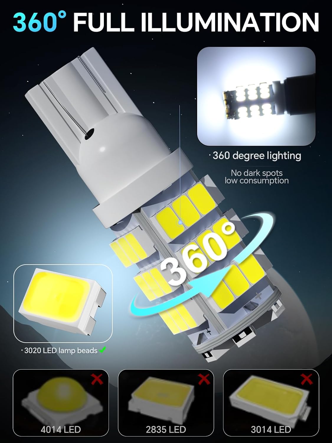 30 Pzas Bombillas LED 12VDC para RV Camper