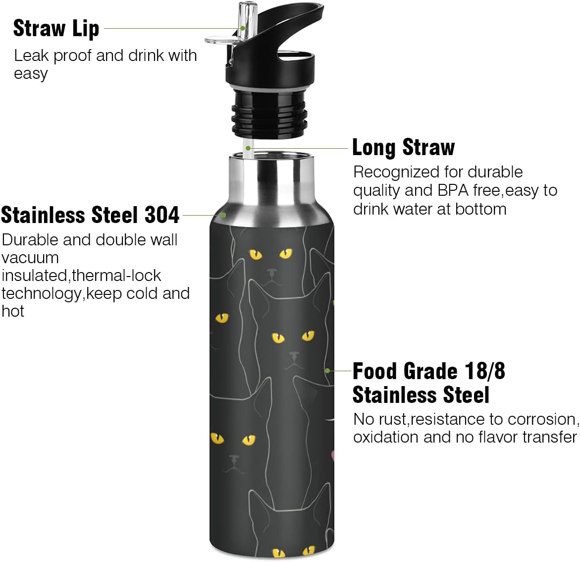 Botella agua acero inox 20oz con tapa pajilla para viaje