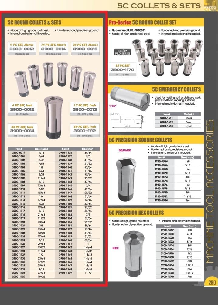 Conjunto boquilla redonda 1/16 a 1-1/8 pulg