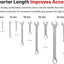 Llave combinada corta 8mm