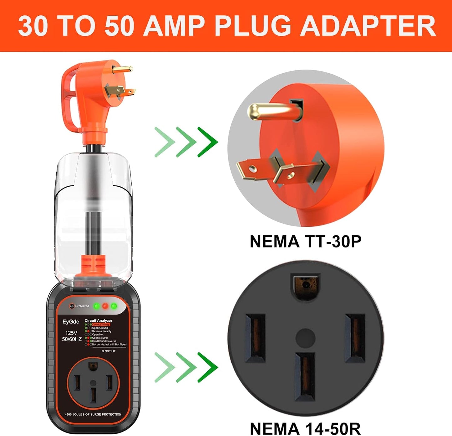 Adaptador RV 30 a 50A con proteccion sobretensiones NEMA