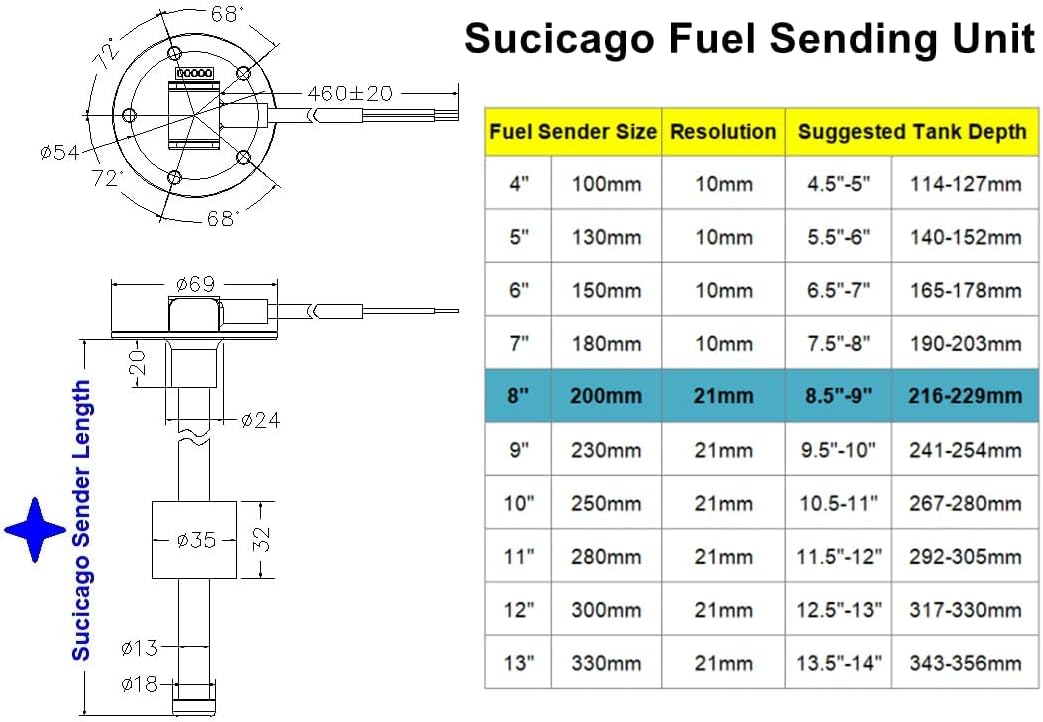 Sensor combustible marino para camión 240-33ohms 130mm