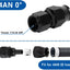 Extremo manguera PTFE 0 grados recto negro 2 unids
