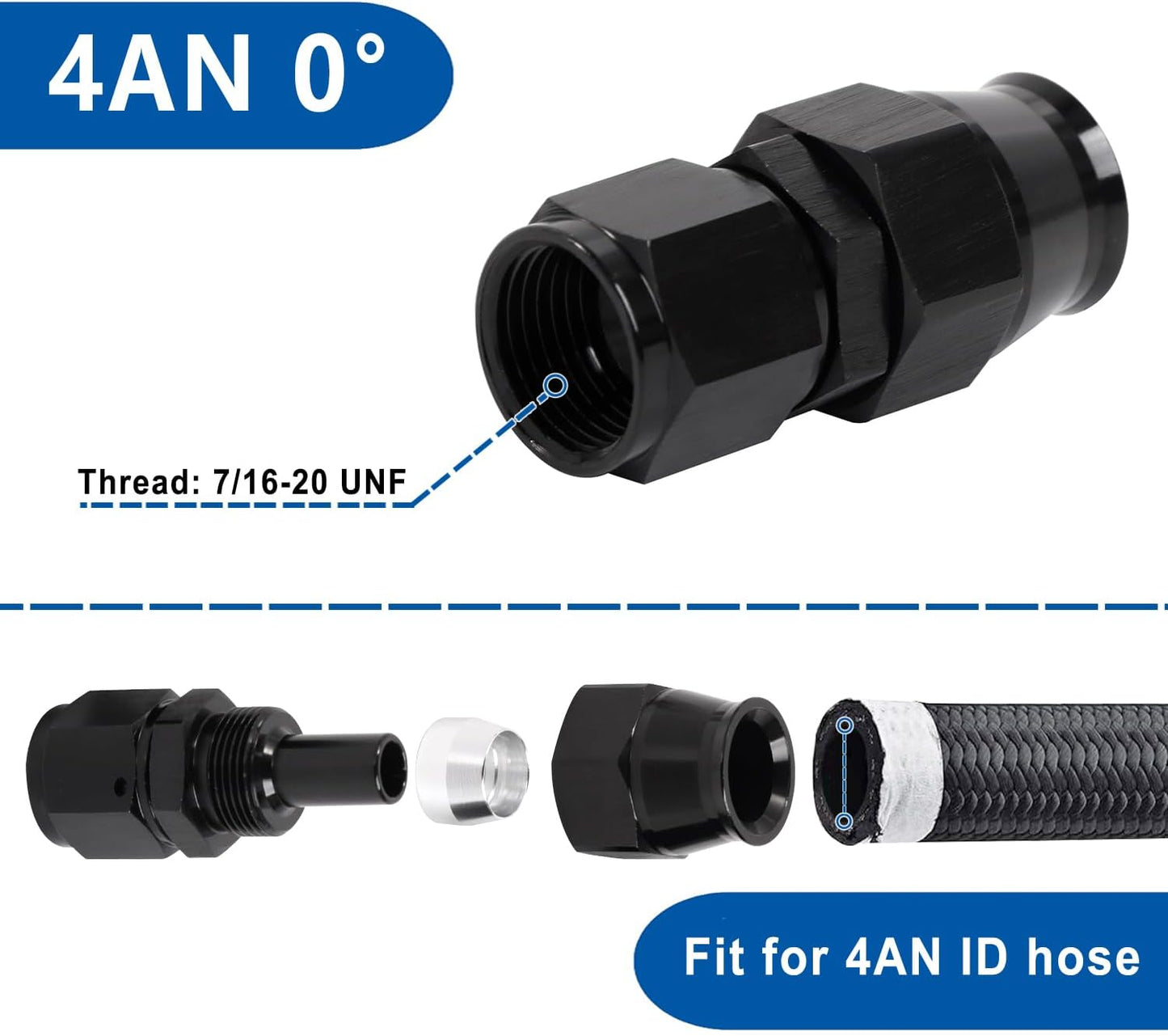 Extremo manguera PTFE 0 grados recto negro 2 unids