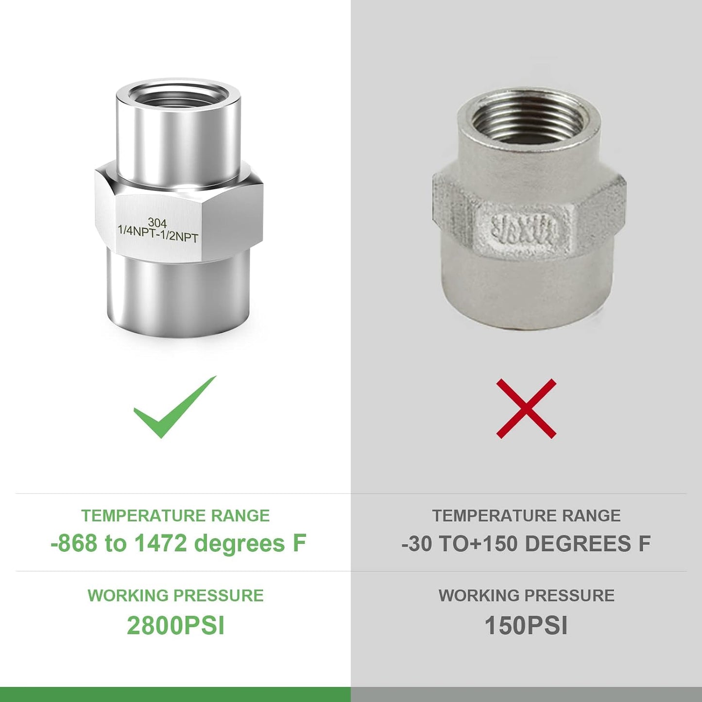 2 Pzas Acoplamiento Tubo Hembra 1/2x1/4 Acero Inox 304
