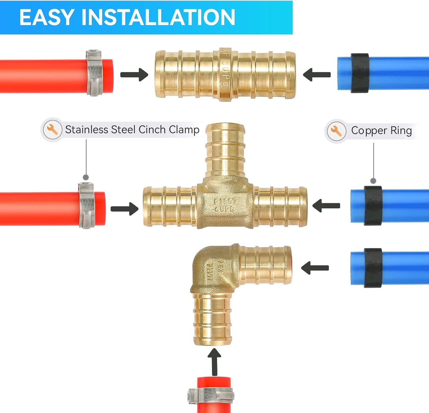 Combo 30 accesorios PEX 1/2pulg codo 90° latón