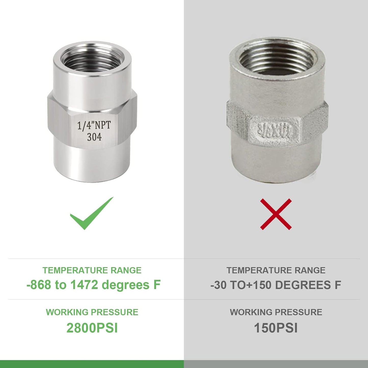5 Pzas Acoplamiento Tubo Hembra 1/4pulg Acero Inox 304