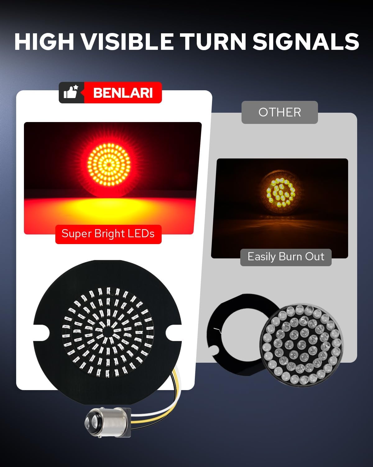 Kit luces freno LED 81 LED 3.25" cubiertas ahumadas Harley