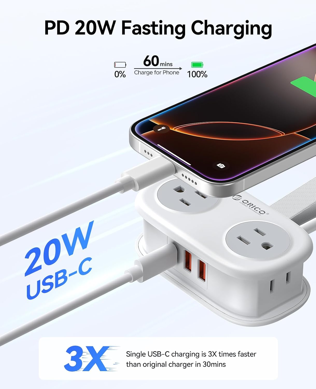 Regleta USB-C PD 20W 4 tomas AC 3 puertos carga rápida