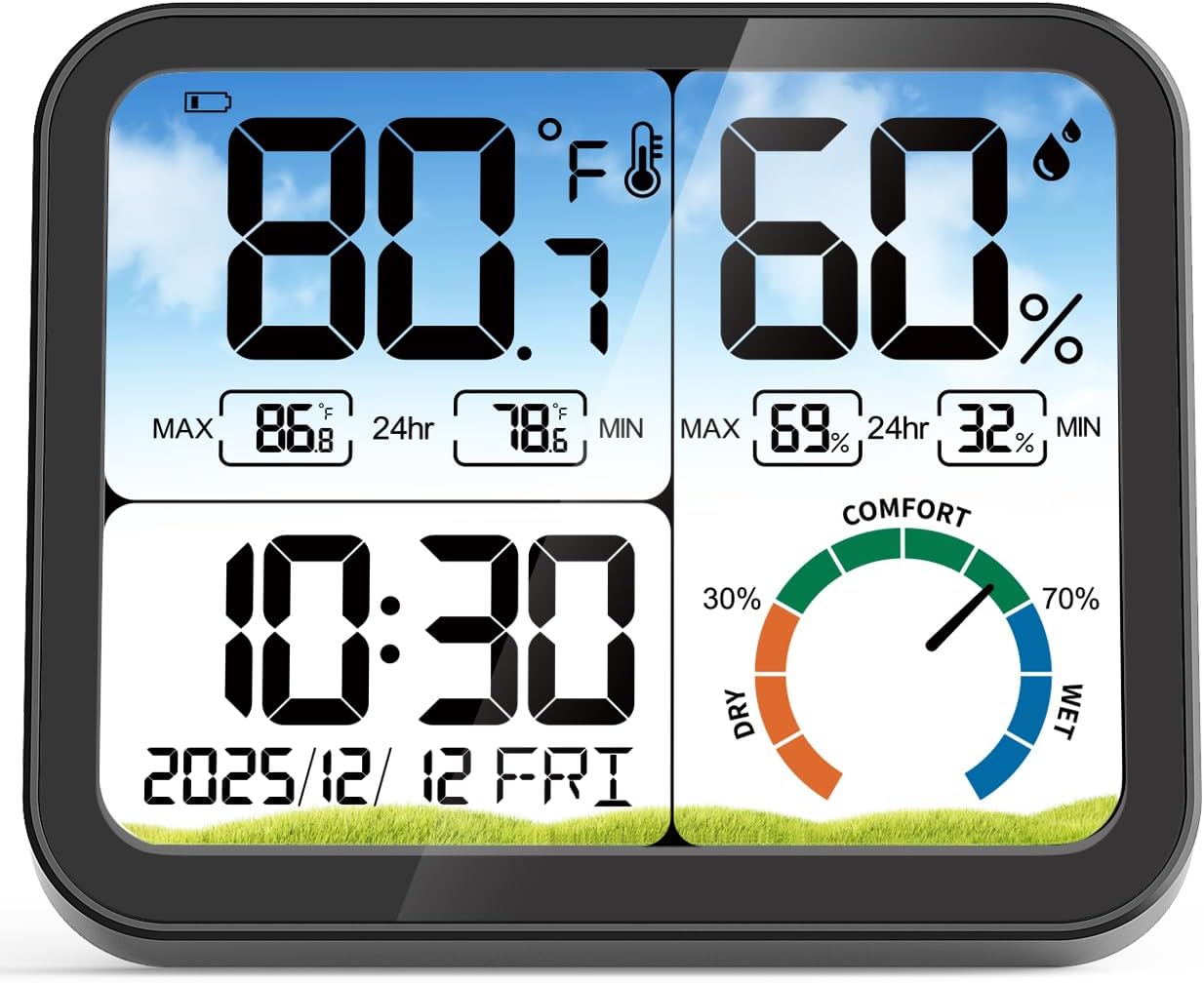 Termómetro Digital Pantalla Grande 5.8'' Sensor Temp