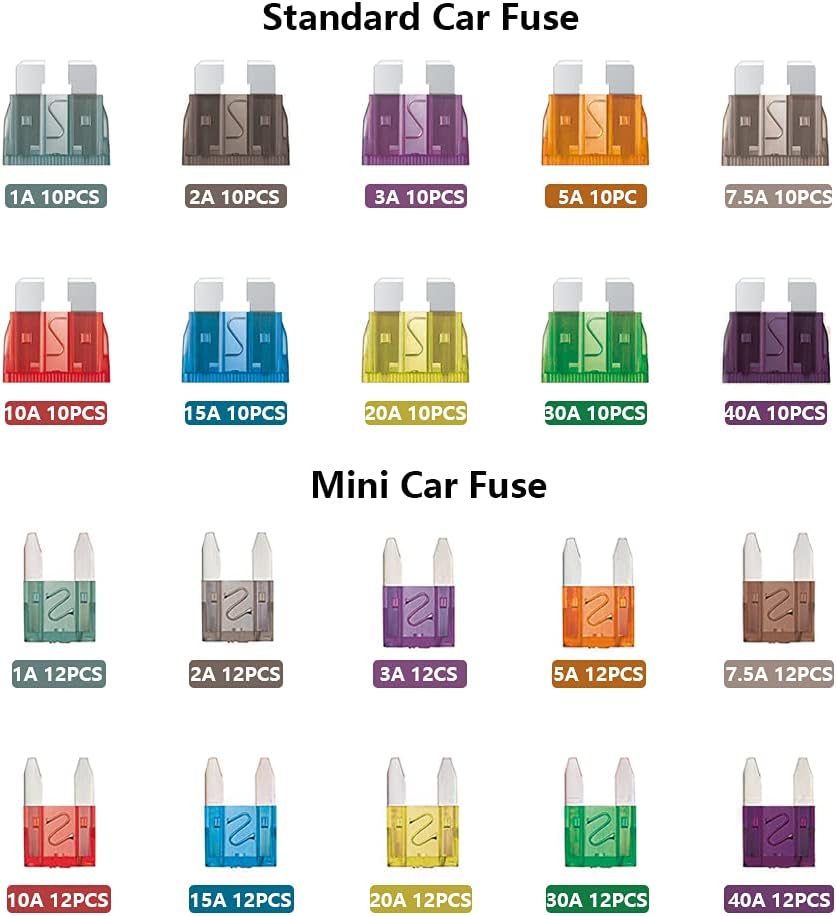 Set 220 fusibles automotrices tipo cuchilla 1a-40a
