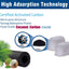 Filtro agua carbón para cafetera Breville BWF100