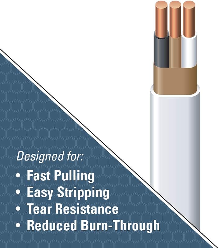 Cable NMB 14/2 con cubierta