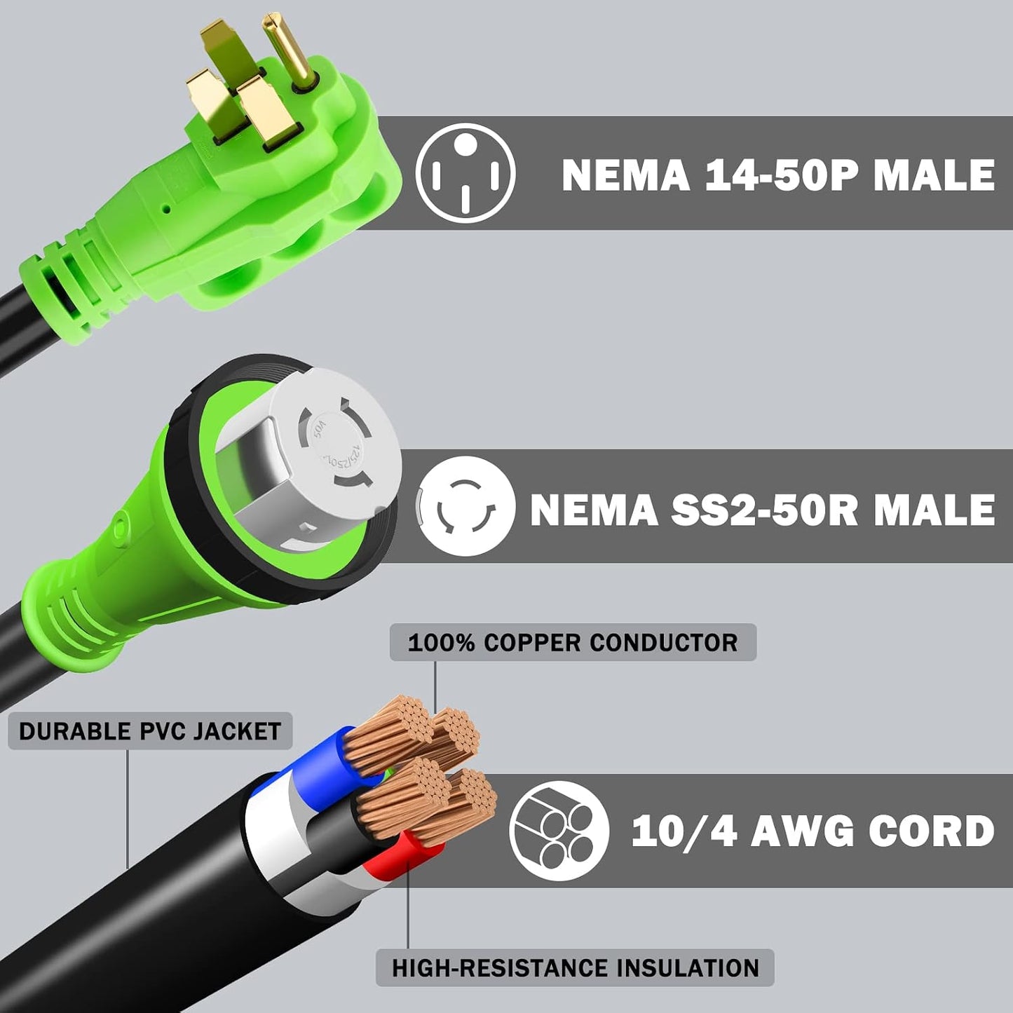 Cable extensión RV 50A NEMA14-50P a SS2-50R