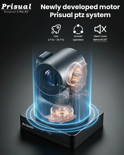 Cámara PTZ HDMI 20x Zoom IP para videoconferencia y