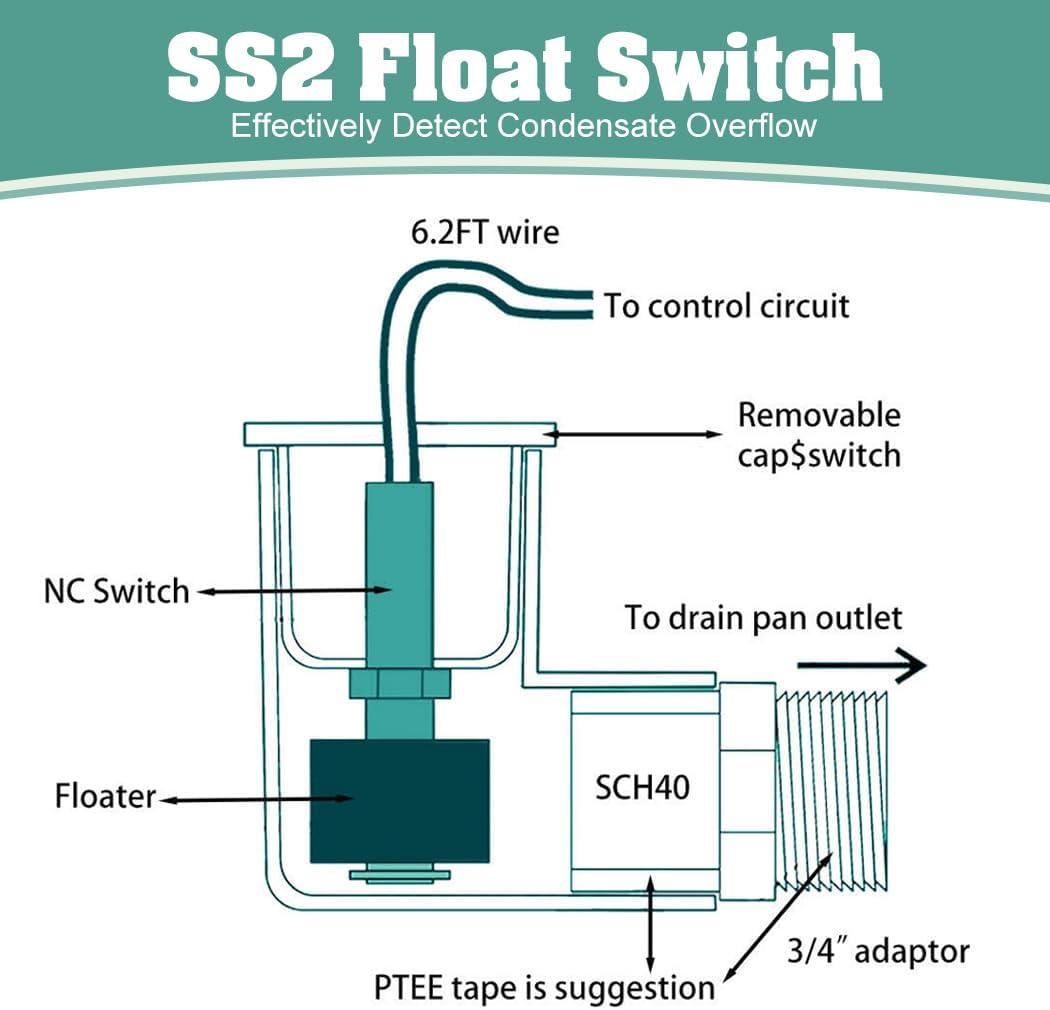 Interruptor flotador SS2 para detección desbordamiento