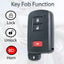 Funda llavero Toyota 12-23 con control remoto 3 botones