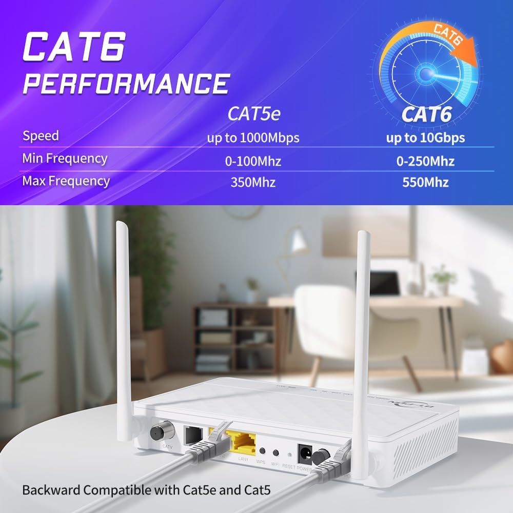 Cable Ethernet Cat6 20ft RJ45 para PC TV impresora gris