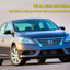 Guardabarros aletas contra salpicaduras Nissan Sentra