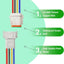 Conector DT 8 pines 14 AWG 8 cables impermeable coche
