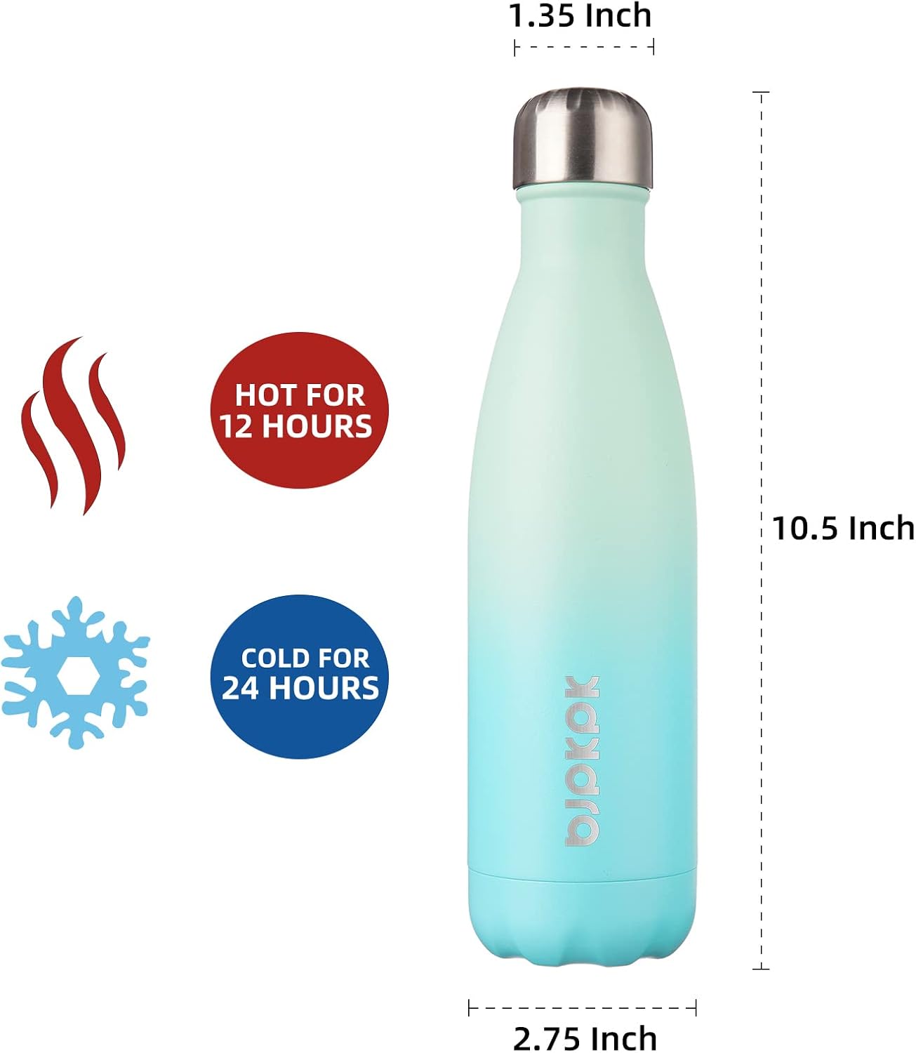 Botella agua acero inox 17oz sin BPA menta