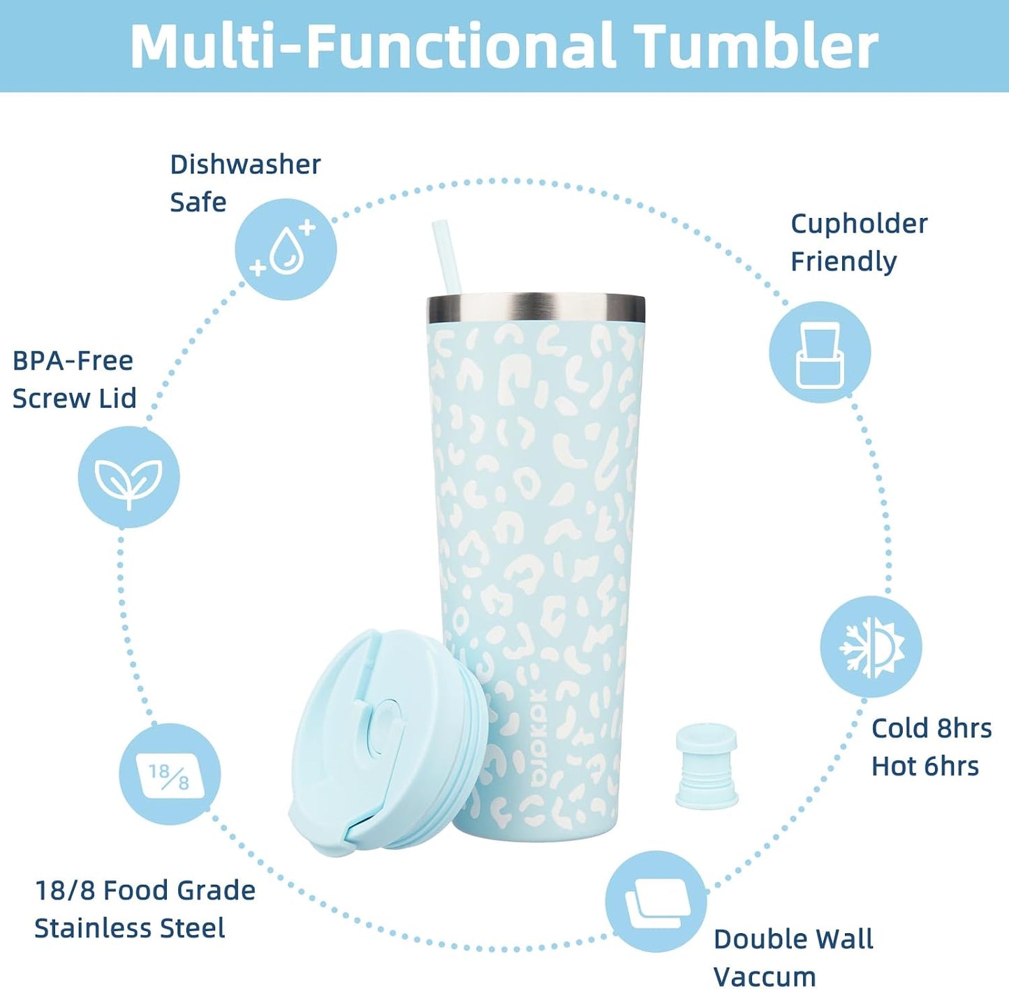 Vaso acero inox 26oz con tapa pajita diseño leopardo azul